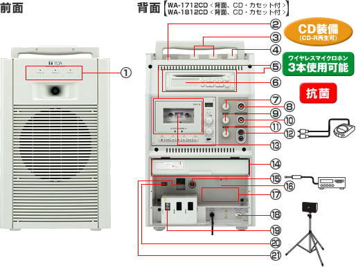 拡声器、アンプカセット